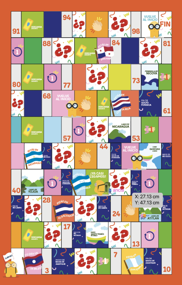 Tablero de Centroamérica